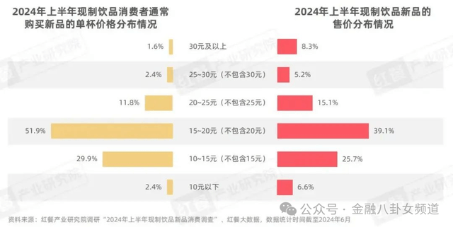 黔西南州“三个送上门”有力有效促进高校结业生就业