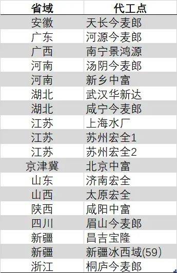 一看今天外汇行情，居然有大秘密！