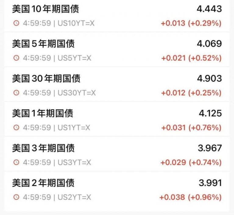5月20日，黔西南州办理结婚注册1002对