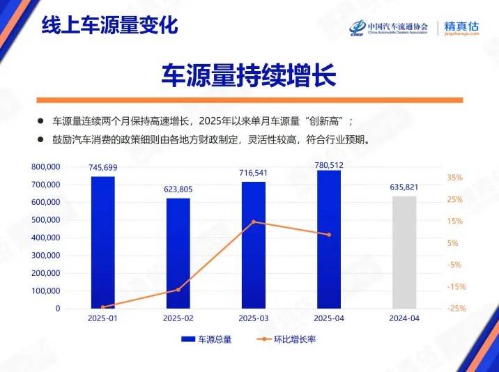 这个技巧，90%的人还不知道如何在MT4中快速查找当前周期